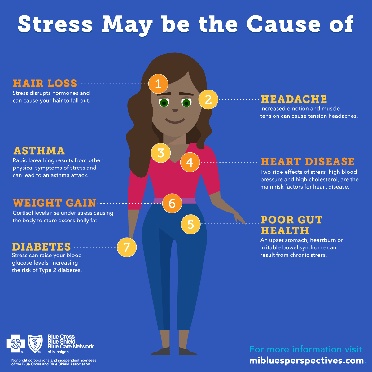 What Health Issues Can Stress Cause