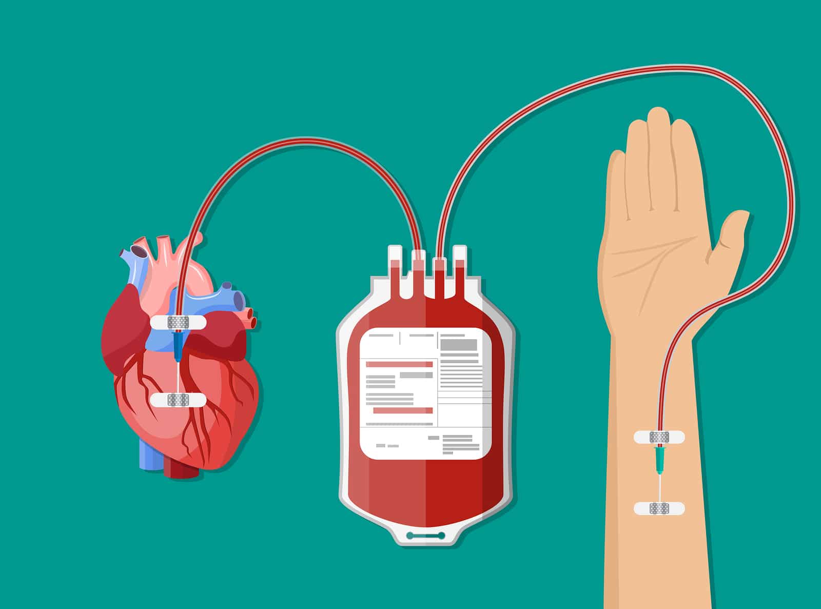 Отвод от донорства. Символ переливания крови. Переливание крови плакат. Переливание крови в современной медицине.