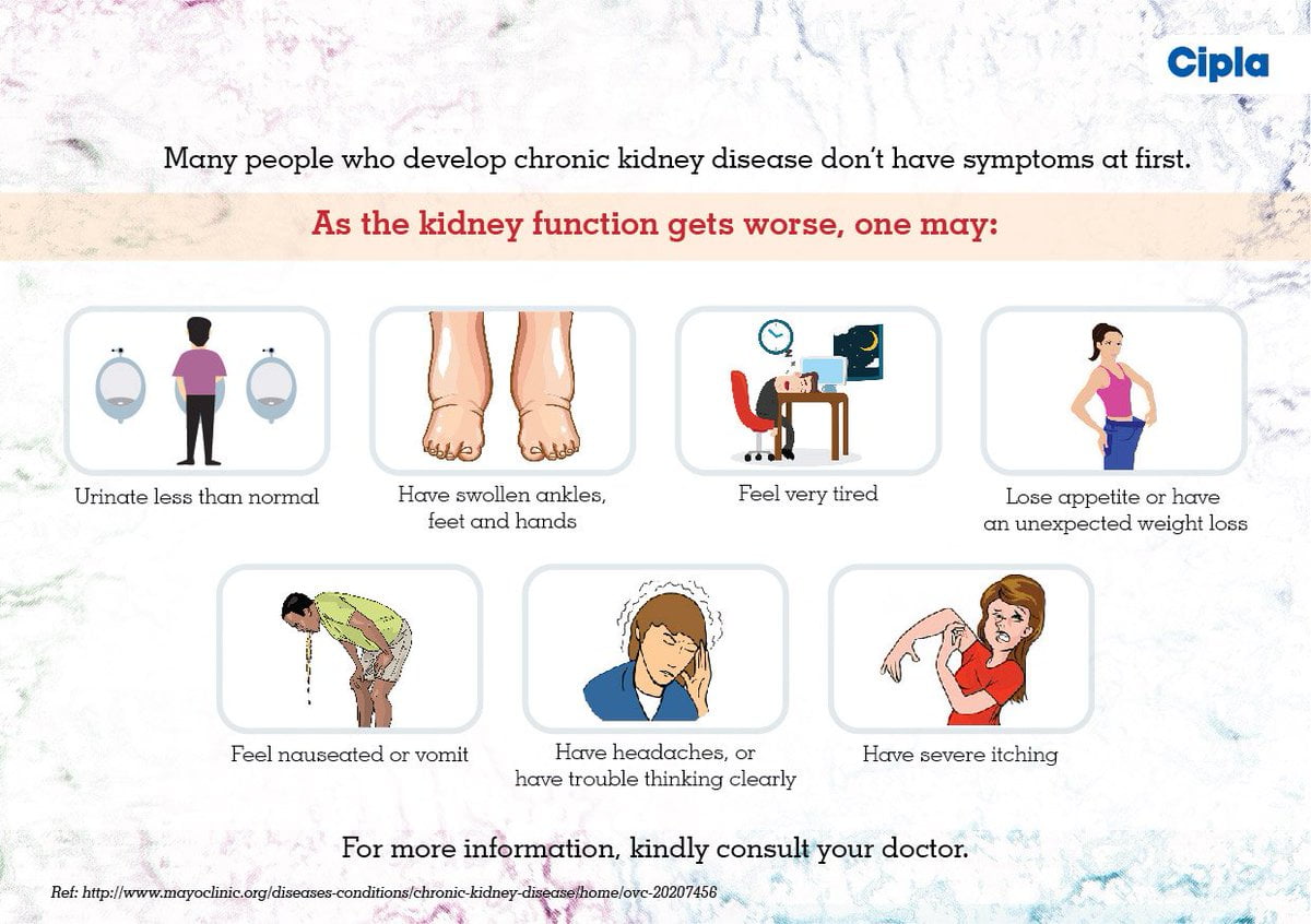 chronic-kidney-disease-factors-symptoms-causes