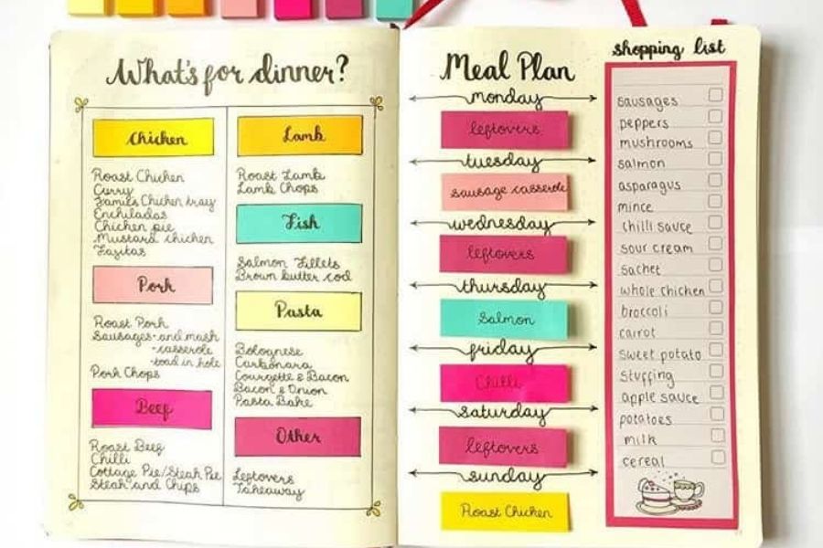 the do's and don'ts of food journaling