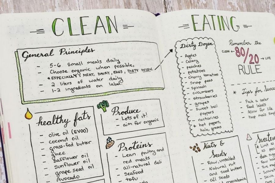 do's and don'ts of food journaling